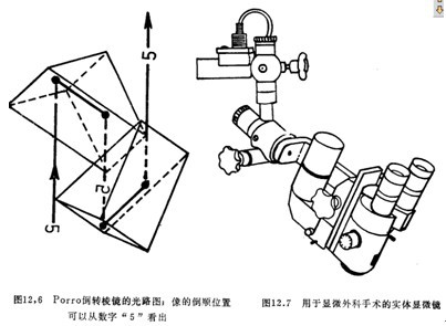 實(shí)驗(yàn)室儀器設(shè)備生物顯微鏡詳細(xì)介紹